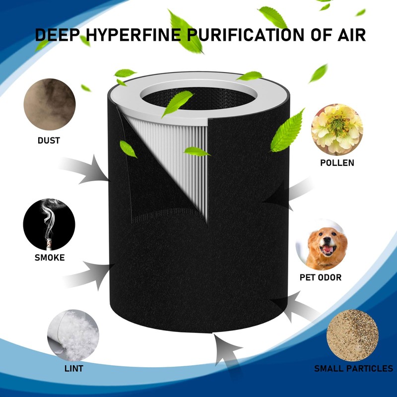 HP670 True HEPA Filter Replacement Set Compatible with Hunter HP670