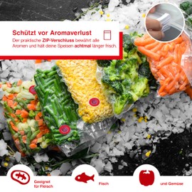 Solis Vakuumierbeutel mit Zip-Verschluss, 10x Beutel: 26 x 35 cm, Einschweißbeutel für Vakuumiergerät/Gefriertüren für Vakuumierer, Wiederverwendbar