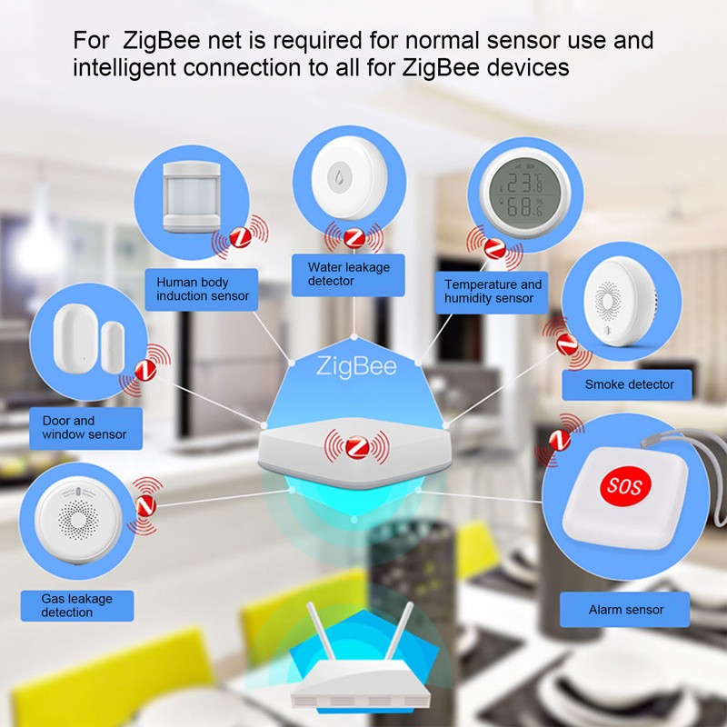 Smart Emergency Button Wireless Caregiver Pager Smart Call System Multi