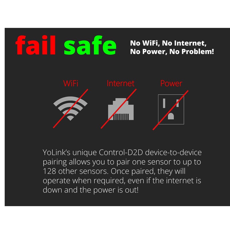 YoLink Smart Wireless X3 Version Valve Controller, Commerical-Grade, 10-Year Battery,