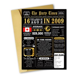 16th Birthday Card, Funny Gifts for 16 Year Old Girls Boys, Happy 16th Birthday Gifts Ideas for Girl Boy, Unique 16 Birthday Decorations for Daughter Son