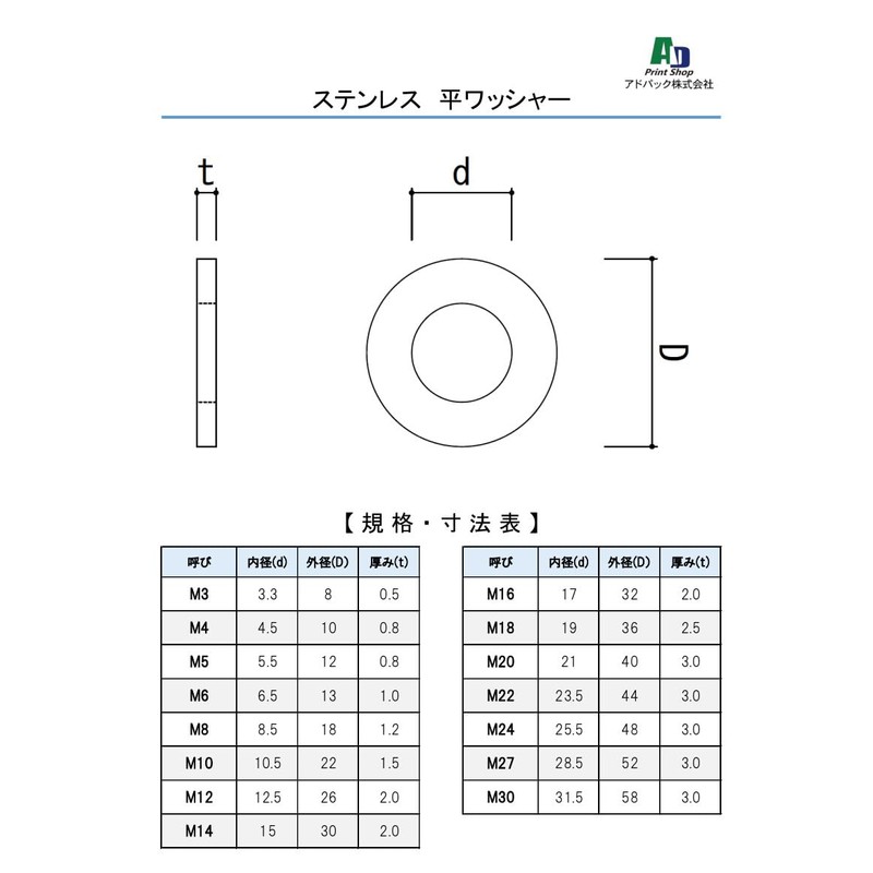 Adpack Stainless Steel Flat Washers M10 [Made in Japan] [20