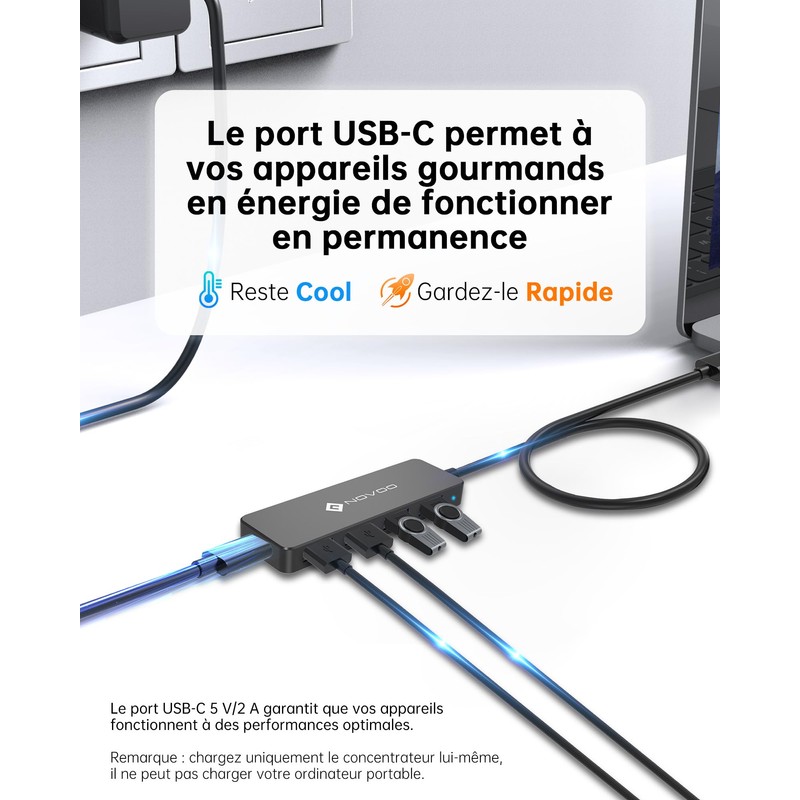 NOVOO USB Hub, 5 in 1 USB Hub USB 3.0
