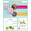 DOMMIA Plant Growing Light, Warm White Dimmable Plant Growing Light
