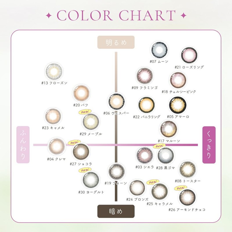 Jenish Monthly (2 Pieces) #05 Amaro 0.00