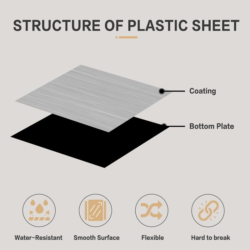 Creatorally ABS Plastic Plate, Laser Blanks for Engraving 30 x