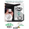[Ultra Small & Lightweight Japanese Brand] PD Rapid Charger, 65W