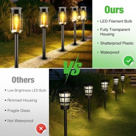 nipify LED Solar Pathway Lights Outdoor, 12 Pack Bright Solar Powered Path Garden Light Waterproof, Auto On/Off Solar Yard Lighting for Walkway Lawn Patio Landscape