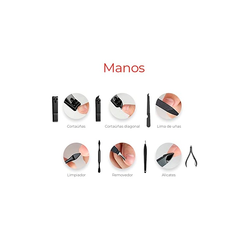 Raganet, Set De Manicure y Pedicure, Cortaúñas, Para Pies y