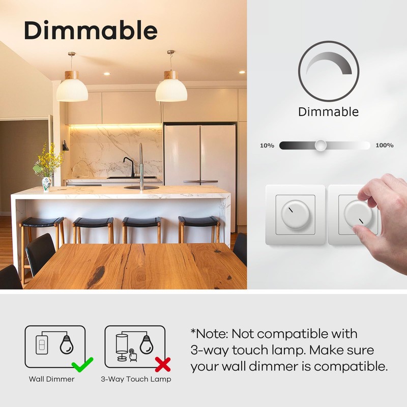 Linkind A19 LED Light Bulbs Dimmable, 60W Equivalent, Energy Efficient