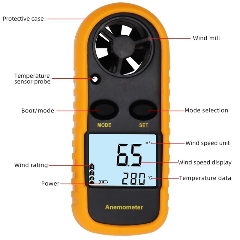 Anemómetro de mano medidor de velocidad del viento, termómetro detector