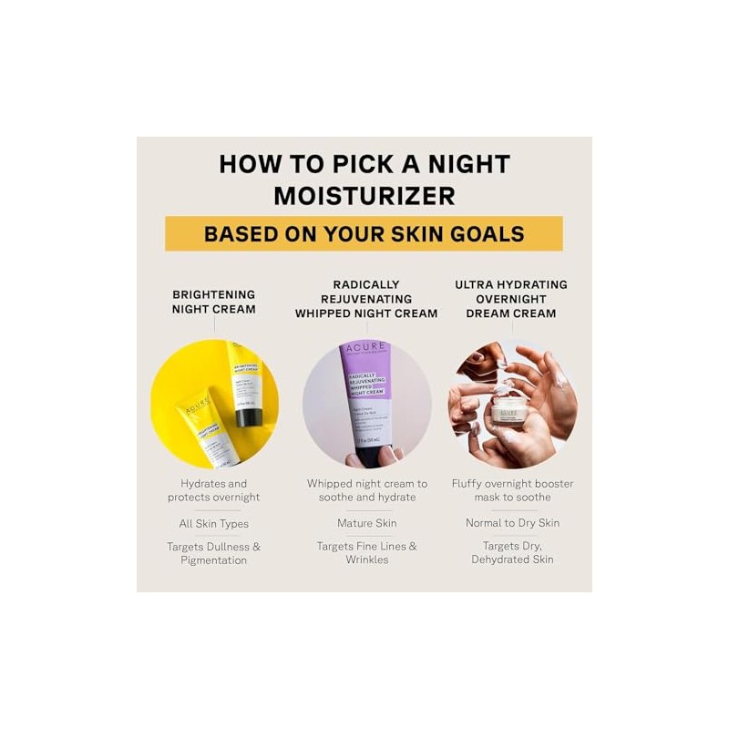 Acure Crema Nocturna Rejuvenecedora Atenuar Arrugas Multi Péptidos Vitamina Glicoproteinas