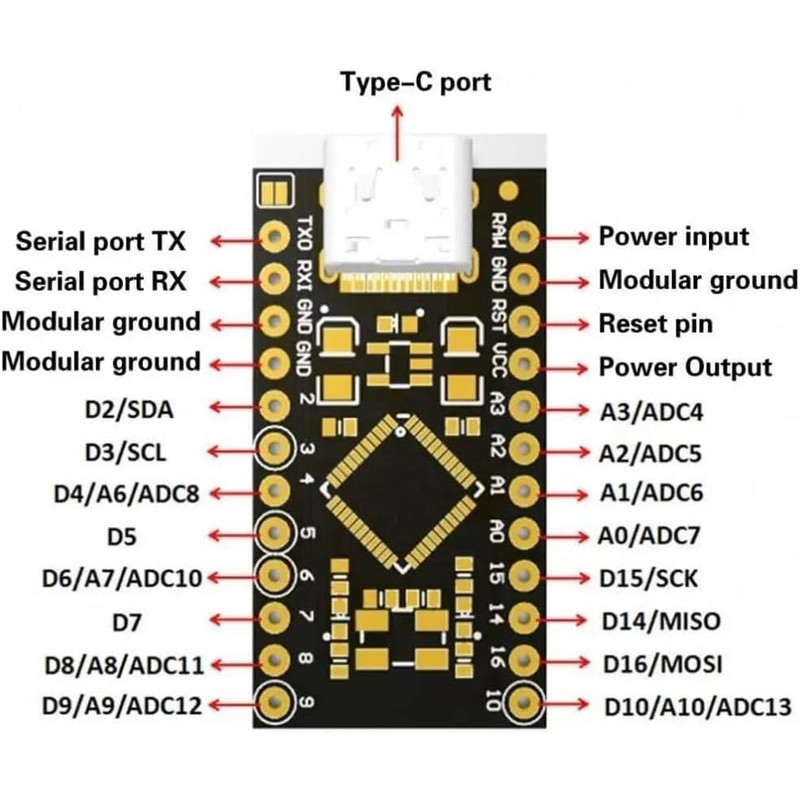 DUBEUYEW Pro Micro 32U4 5V 16MHz Type-C Development Module Board