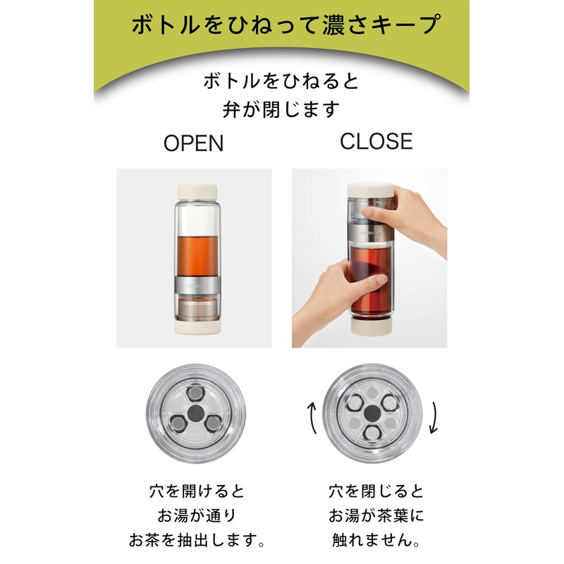 Vitantonio TWISTEA PLUS (Plum Green)