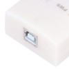 Mingzhe CAN USB Adapter Dual Channel CAN Bus Debugger Intelligent