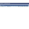 Blue Print ADT38253 Wheel Bearing Kit, pack of one