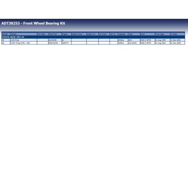 Blue Print ADT38253 Wheel Bearing Kit, pack of one