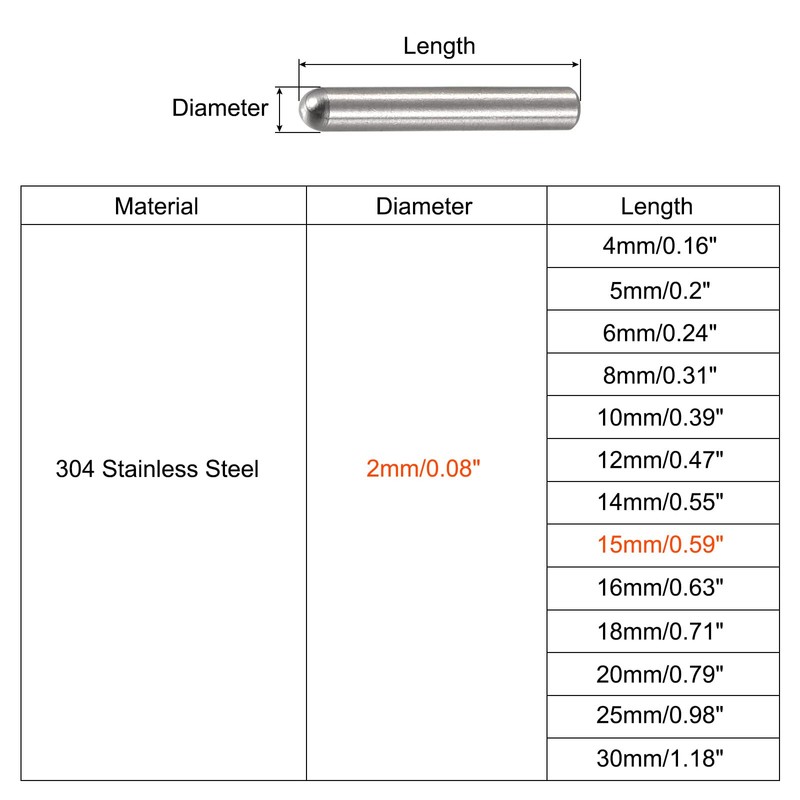 sourcing map 20 Pieces 2 x 15 mm Dowel Pins