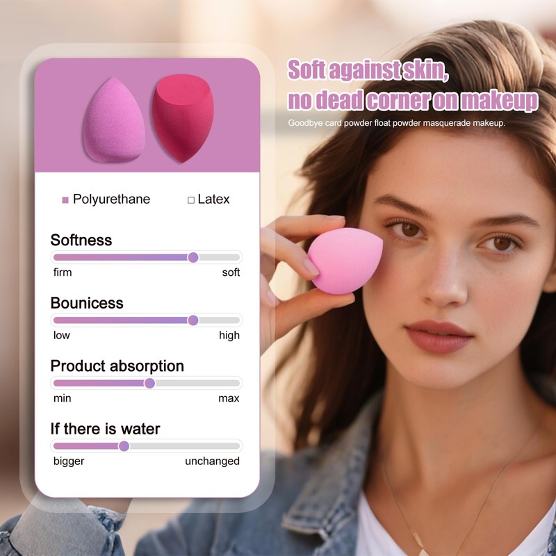 Makeup Sponges BS-MALL10 Pcs Premium For Foundation - Makeup Blending