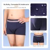 Mens Incontinence Boxer, Washable Incontinence Pants Leakproof Underwears Cotton Urine