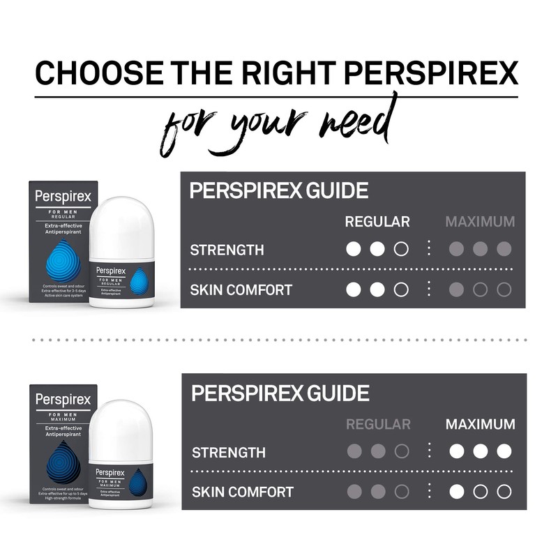 PERSPIREX For Men - Antitraspirante Roll-On 20 ml Efficace Contro