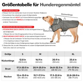 Grey Dog Raincoat