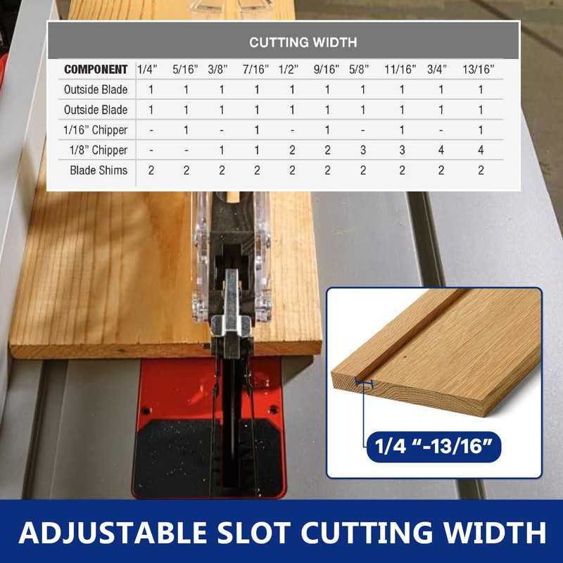 DOWOX Dado Blade Set, 8-Inch, 24-Tooth with 5/8-Inch Bore -