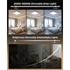 BLNAN Dimmable LED Flush Mount Ceiling Light Fixture with Remote