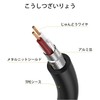 TRkin 6.35mm to XLR Cable KU-1M Durable Karaoke/Microphone/Electric Guitar Black