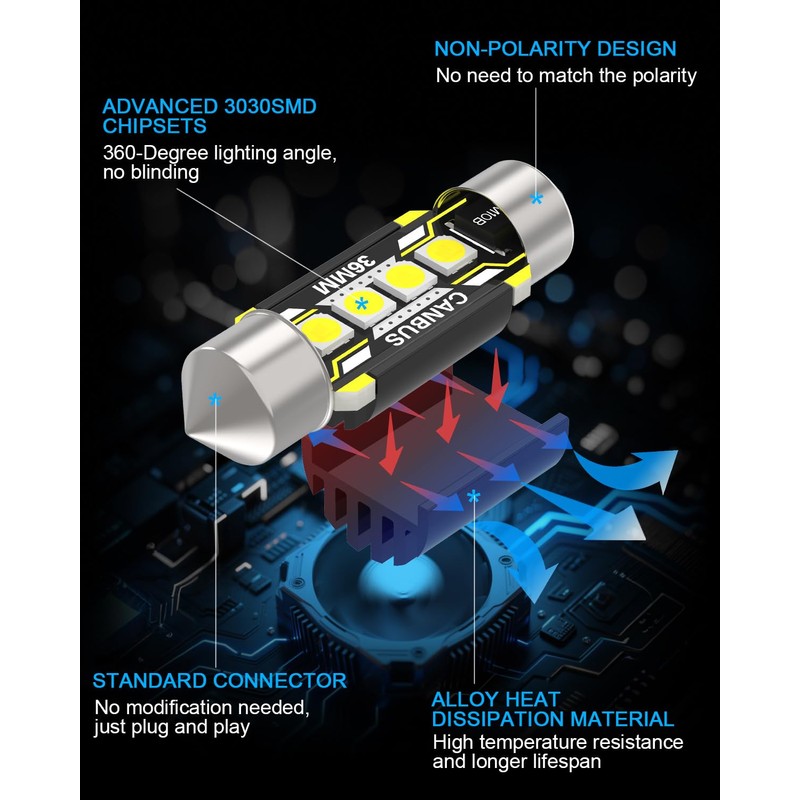 11 Pieces Interior LED Lights Replacement for Mitsubishi Outlander 2022-2024