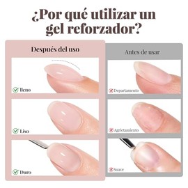 CHERIMOYA Gel UV LED de Refuerzo Nude Translúcido 15ml Reinforcement Builder Overlay Strengthener Gel Polish Soak Off, Fortalecedor Uñas Naturales Déb
