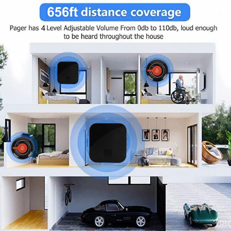 Smart Call System 1 Transmitter 1 Receiver Wireless Caregiver Pager