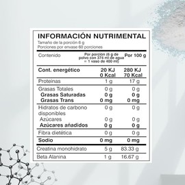 BIOSUPLE | Creatina + Beta Alanina 100% puras, sin ingredientes de relleno. 360 g | 60 porciones - Suplemento alimenticio en polvo sin sabor.