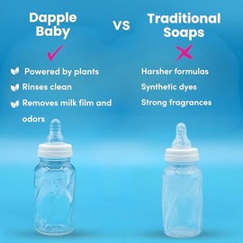 Dapple Jabón Para Biberón, Jabón Para Platos Hipoalergénico Para Biberones, Desarrollado Por Plantas, Tamaño Viaje, Lavanda, 3 Fl Oz (Paquete De 2)