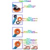 Power Drill Bit Grinding Tool&Sharpening Jig For 2 to 13mm