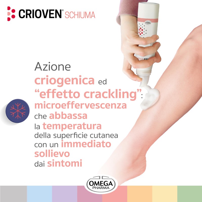 Omega Pharma - Crioven Schiuma Effetto Freddo con Acido ialuronico,
