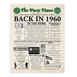 65th Birthday Poster Unframed - Back In 1960 Newspaper - Happy 65th Birthday Gifts for Men Women Vintage Retro Born In 1960, 8x10 Inch Sixty-Five Sixty-Fifth Bday Party Decor Decoration