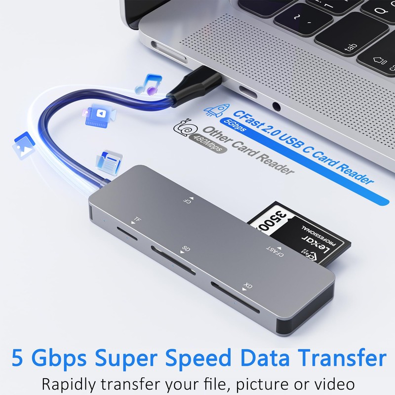 CFast Card Reader 5 in 1, USB-C CFast 2.0 Card