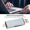 USB 3.0 Card Reader Plug and Play Dual Connector Memory