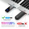 Wireless HDMI Transmitter and Receiver, 1080P HD Wireless HDMI Extender,