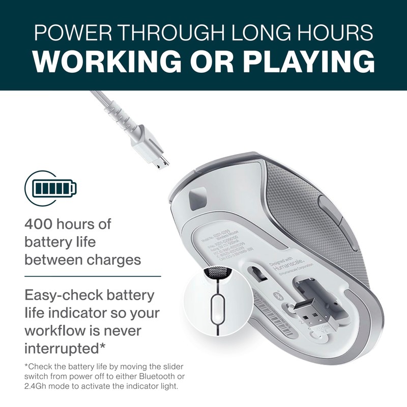 Humanscale Razer ProClick White Ergonomic Mouse, Wireless Bluetooth Compatibility with