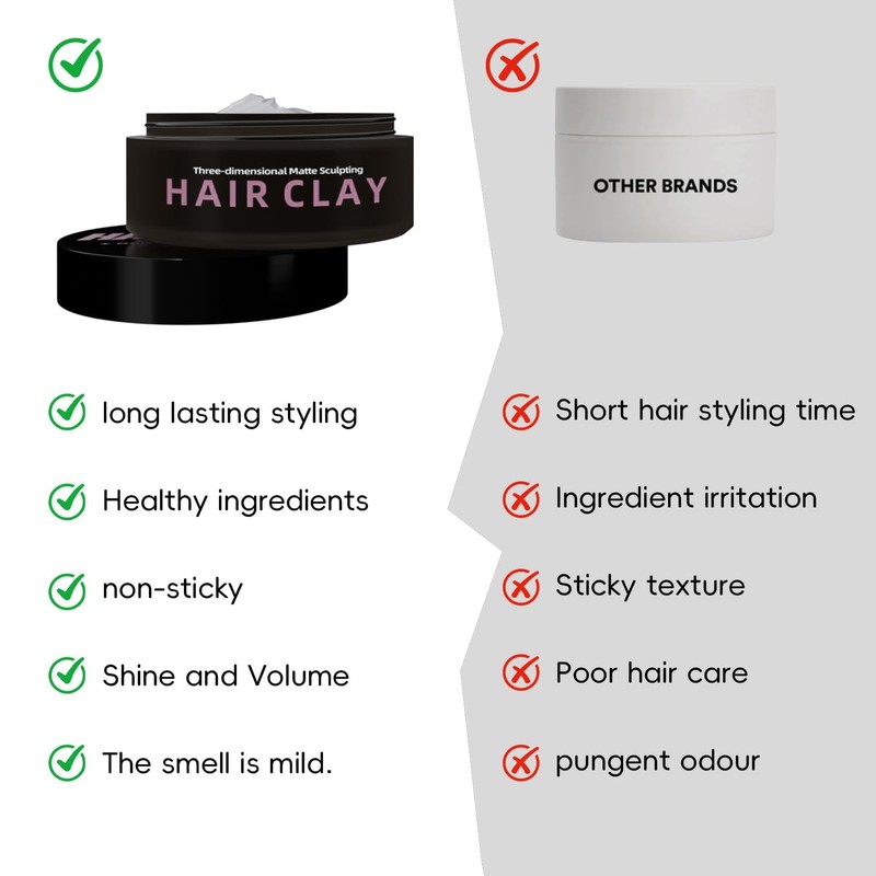 Mlivrom Men’s Hair Clay Matte Pomade, Super Hold Long Lasting