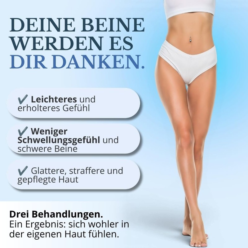 Ritalia Drainage Wrap Against Cellulite 3 x 2 Draining for