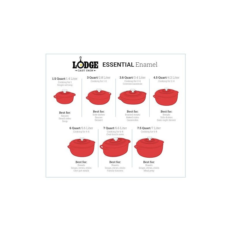 Lodge 6 Quart Enameled Cast Iron Dutch Oven with Lid