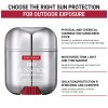 Protector Solar En Barra, Protector Solar Refrescante Spf50