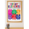 Kristie's Classroom Story Elements Anchor Chart, Printed on Fabric, 18x26