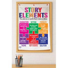 Kristie's Classroom Story Elements Anchor Chart, Printed on Fabric, 18x26