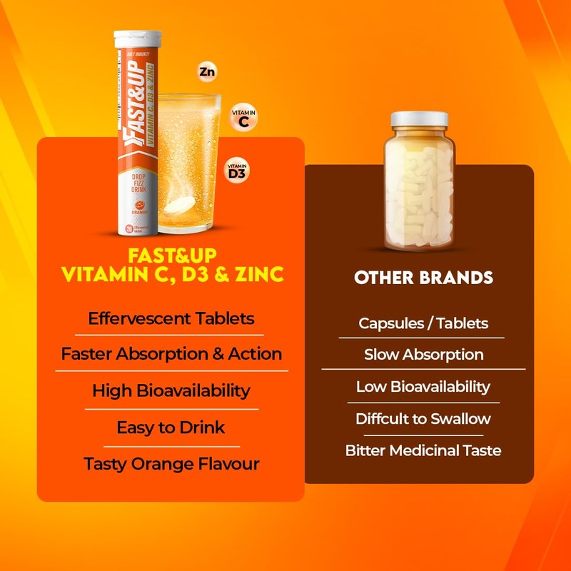Fast&Up Vitamin C, Vitamin D & Zinc - 20 Effervescent
