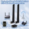 Eightwood 5G 4G LTE GSM 3G Antenna Wide Band Omnidirectional