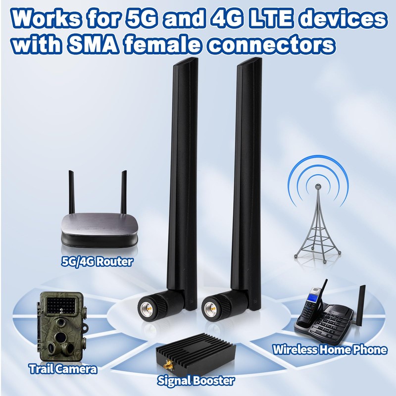 Eightwood 5G 4G LTE GSM 3G Antenna Wide Band Omnidirectional